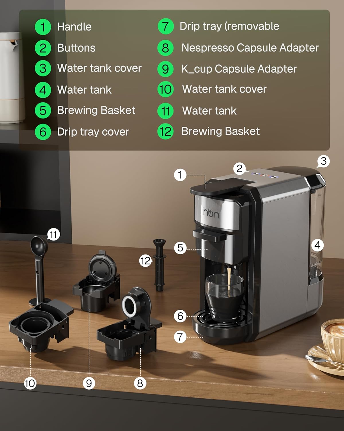 3-in-1 Multi Coffee Maker Single Serve, for K-Cup Pods & Ground Coffee, Programmable One-Touch Brewing Machine, 0.6L Removable Water Tank, 19Bar, Fast Heat, Energy Saving HBN - BN-LINK