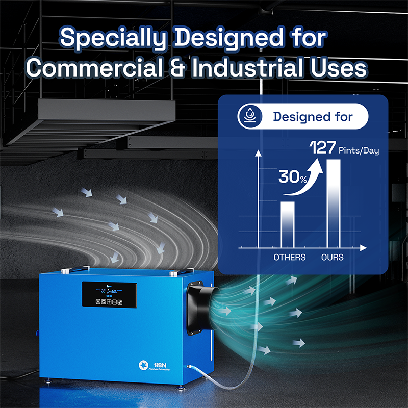 HBN 127 Pints Commercial Dehumidifier for Basement with Pump and Drain hose,Crawl Space Dehumidifier Up to 6000 sq ft,Auto Defrost, Memory Starting