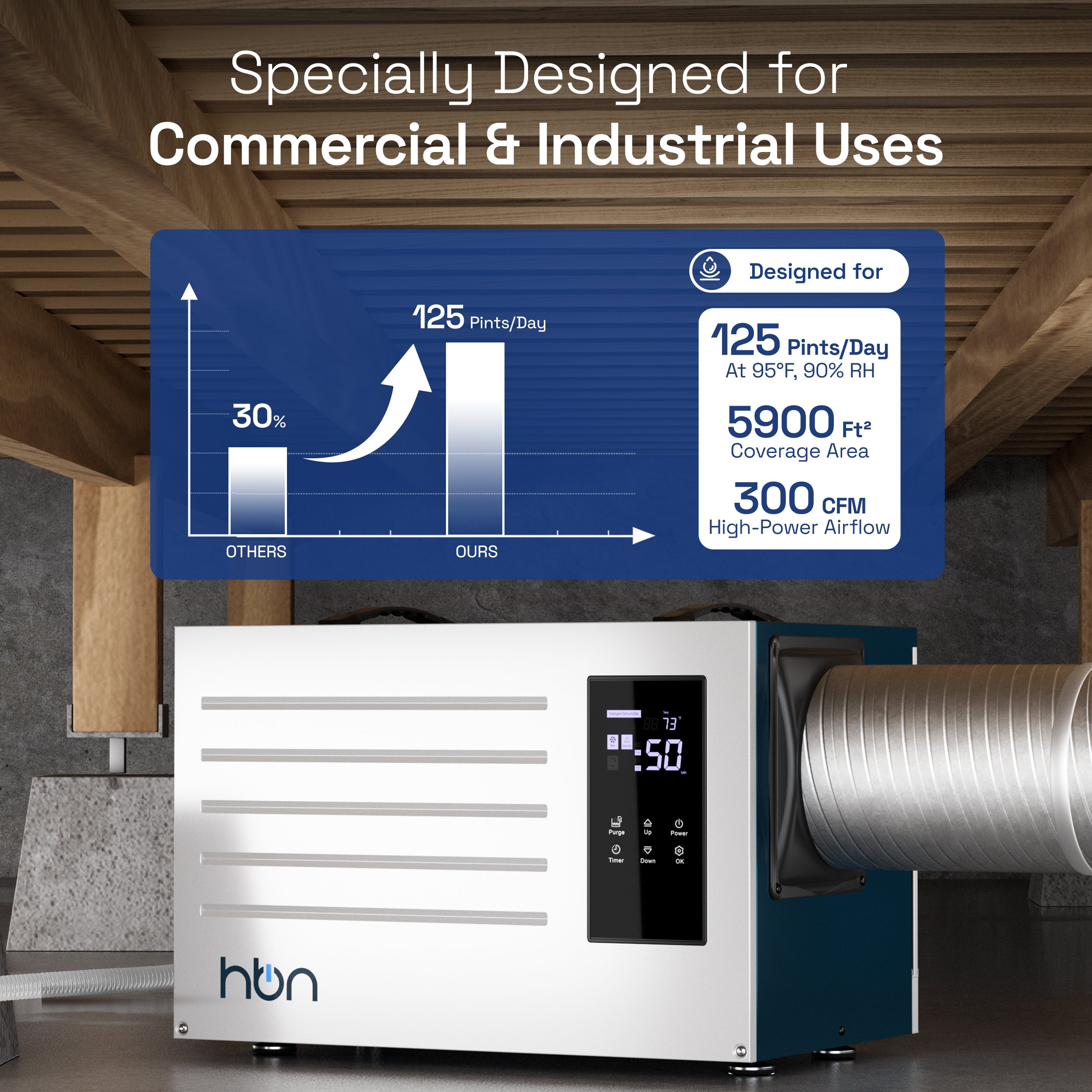 125 Pints Commercial Dehumidifier with Pump and Drain Hose, Industrial Dehumidifier for Basement and Crawl Space up to 5900 Sq. Ft, Large Capacity, Built-in 24-Hour Timer HBN