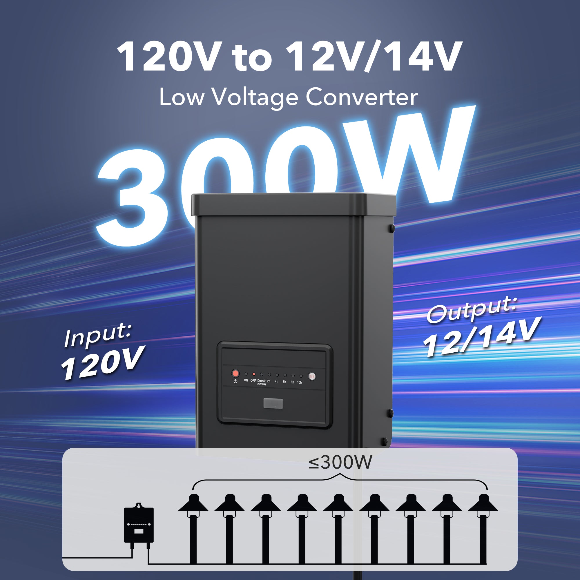 Bn-link 300W Weatherproof Outdoor Transformer for Low Voltage Landscape Lighting, with Timer and Photocell Sensor, 120V AC to 12V AC