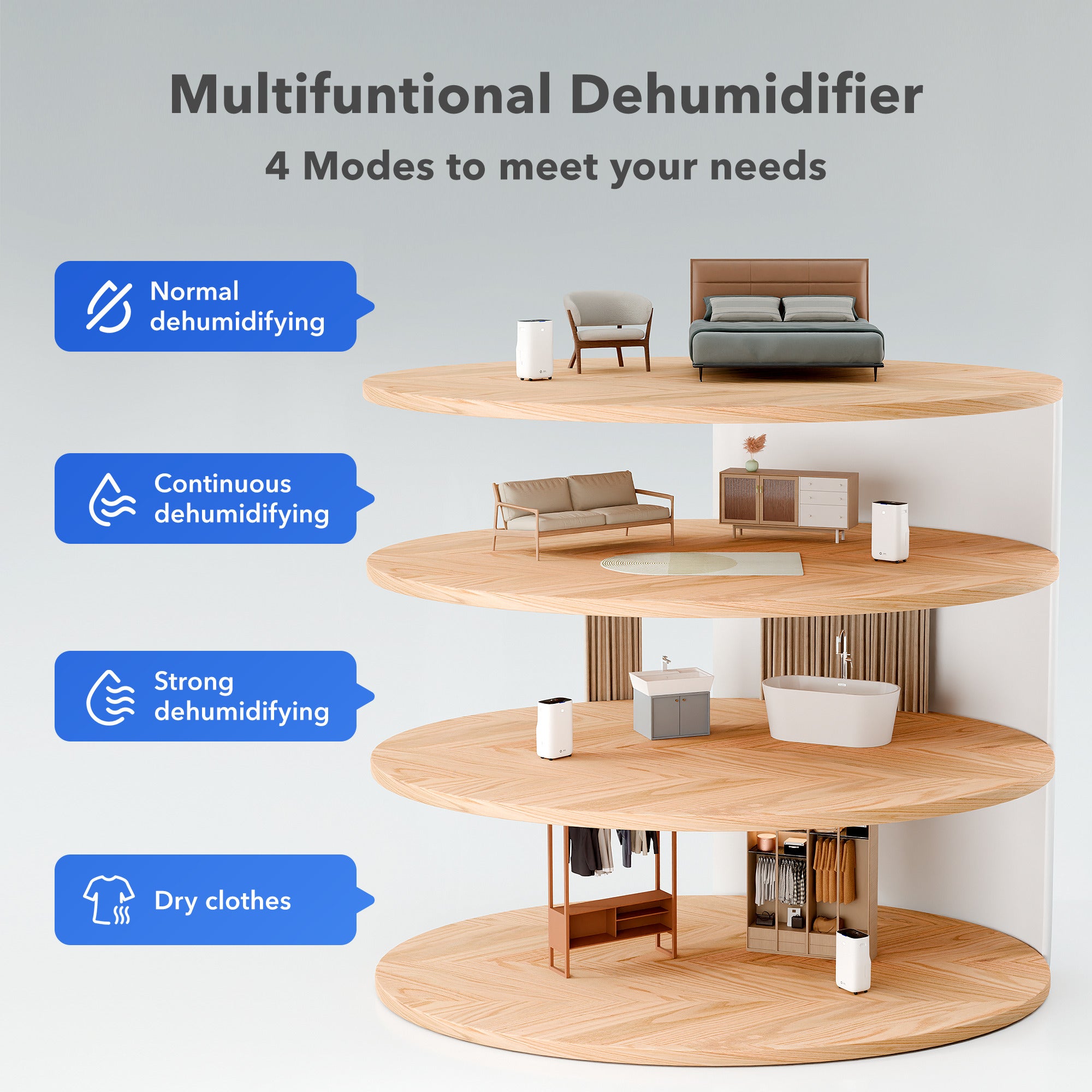 4500 Sq.Ft Smart Dehumidifier for Home, Max 80 Pint/D(Standard 53 Pint/D) Efficient Dehumidifier with Drain Hose, Intelligent Humidity, Timer, 1.72-Gallon Water Tank, for Basement, Bedroom, Bathroom Bn-link