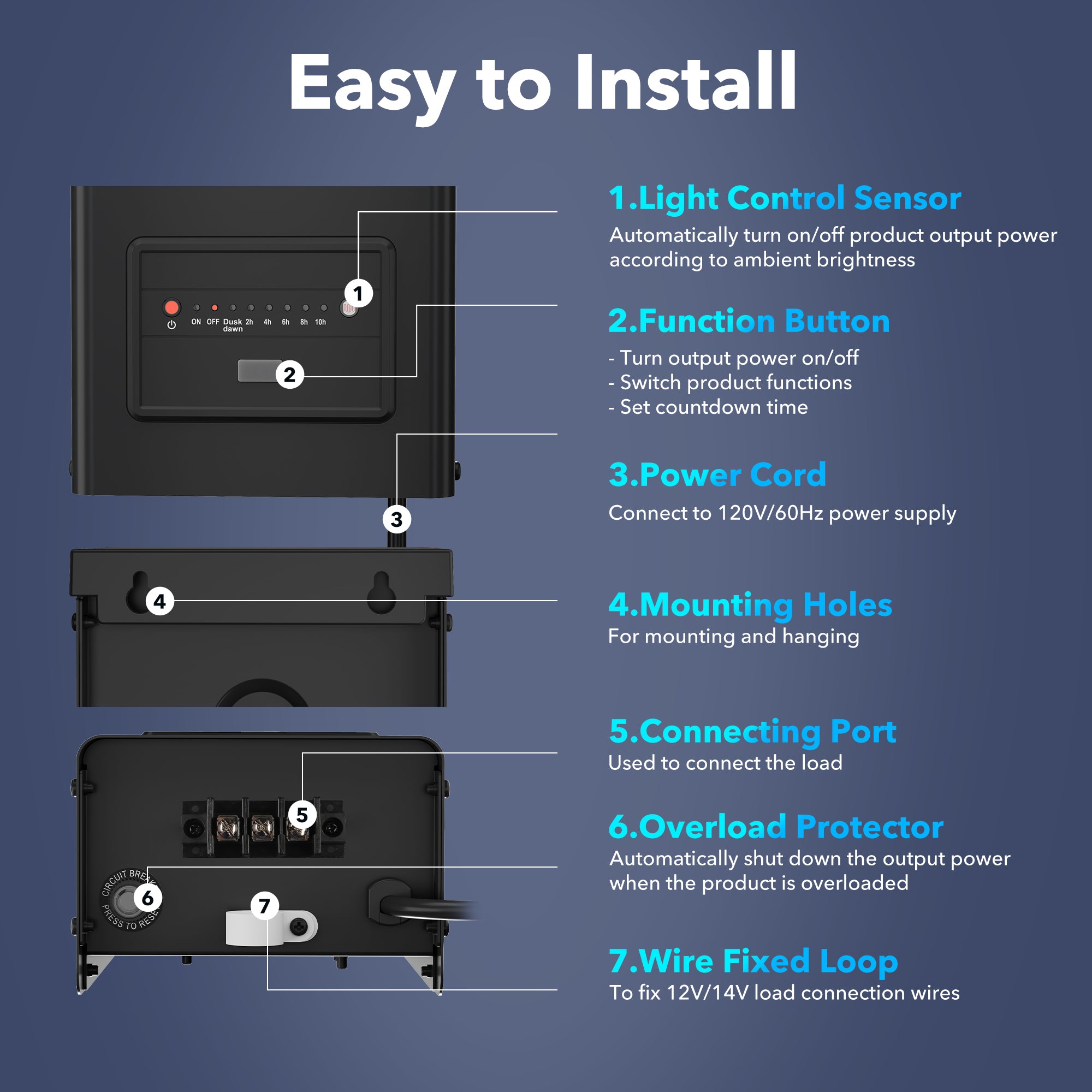 Bn-link 300W Weatherproof Outdoor Transformer for Low Voltage Landscape Lighting, with Timer and Photocell Sensor, 120V AC to 12V AC