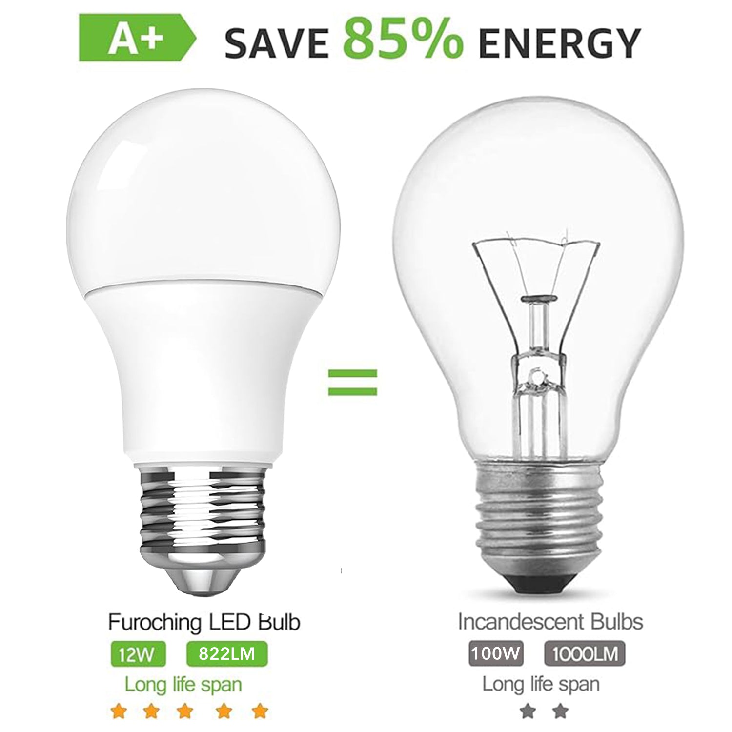 E26 Base 8 Pack A19 LED Light Bulbs, Energy Efficient 12W(100 Watt Equivalent) Bn-link