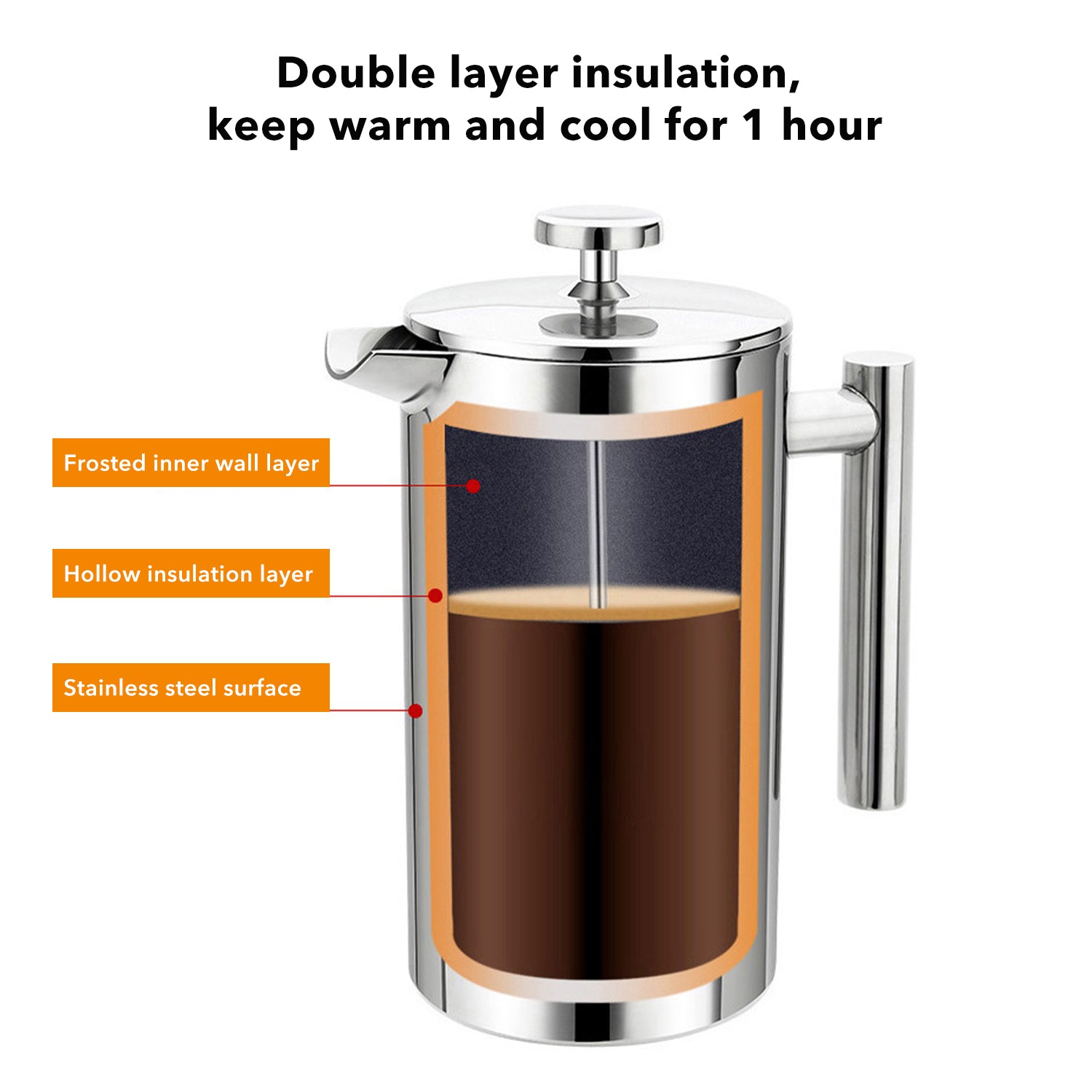 French Press Coffee Maker, 27oz/34oz Stainless Steel French Press Coffee Maker, 3 Filtration & Double Wall Insulation Bn-link