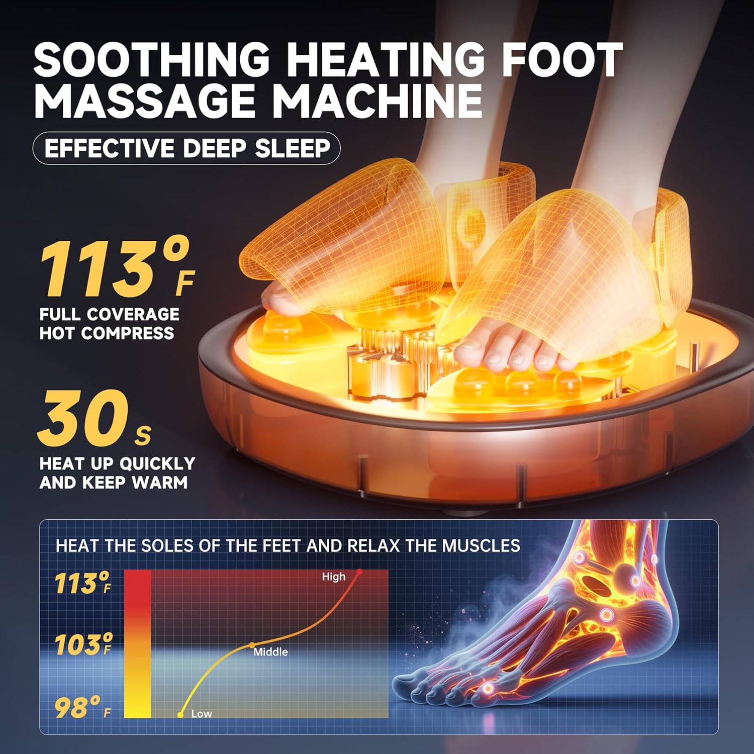 Foot Massager Machine with Heat & 5 Deep-Kneading Modes, 5 Massage Levels & Timer, Remote Control Deep Kneading Machine for Plantar Fasciitis, for Home and Office Use Bn-link