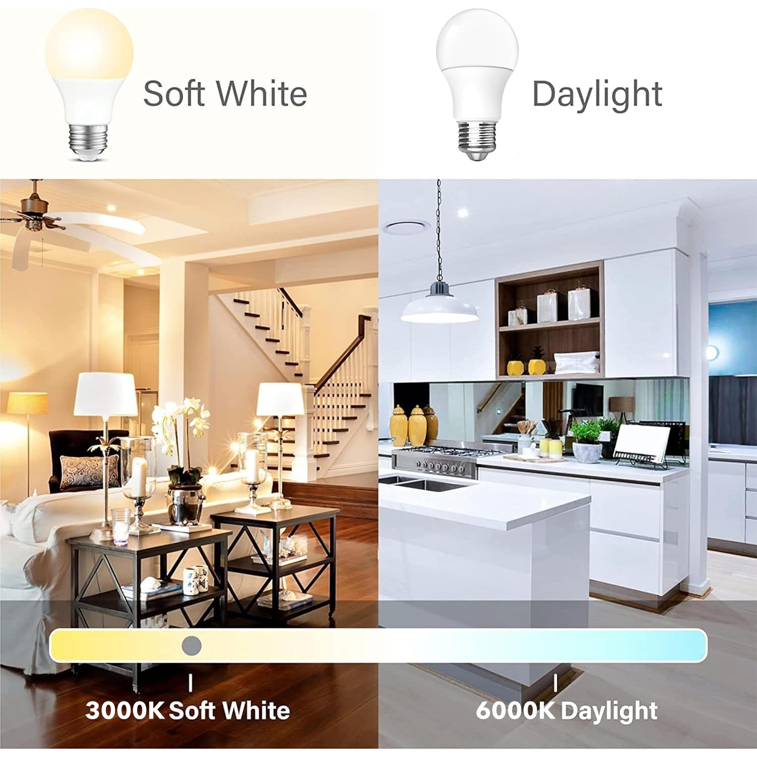 E26 Base 8 Pack A19 LED Light Bulbs, Energy Efficient 12W(100 Watt Equivalent) Bn-link