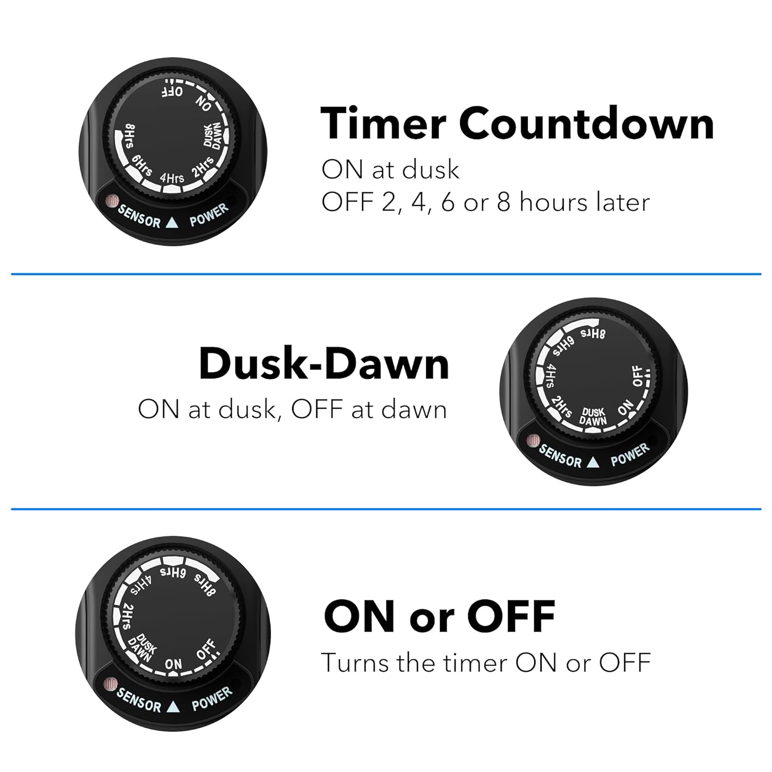 Outdoor Photocell Light Timer Waterproof Dusk to Dawn Sensor 2 Timer Outlet 2/4/6/8 Countdown HBN - BN-LINK