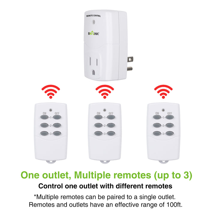 wireless wall outlet