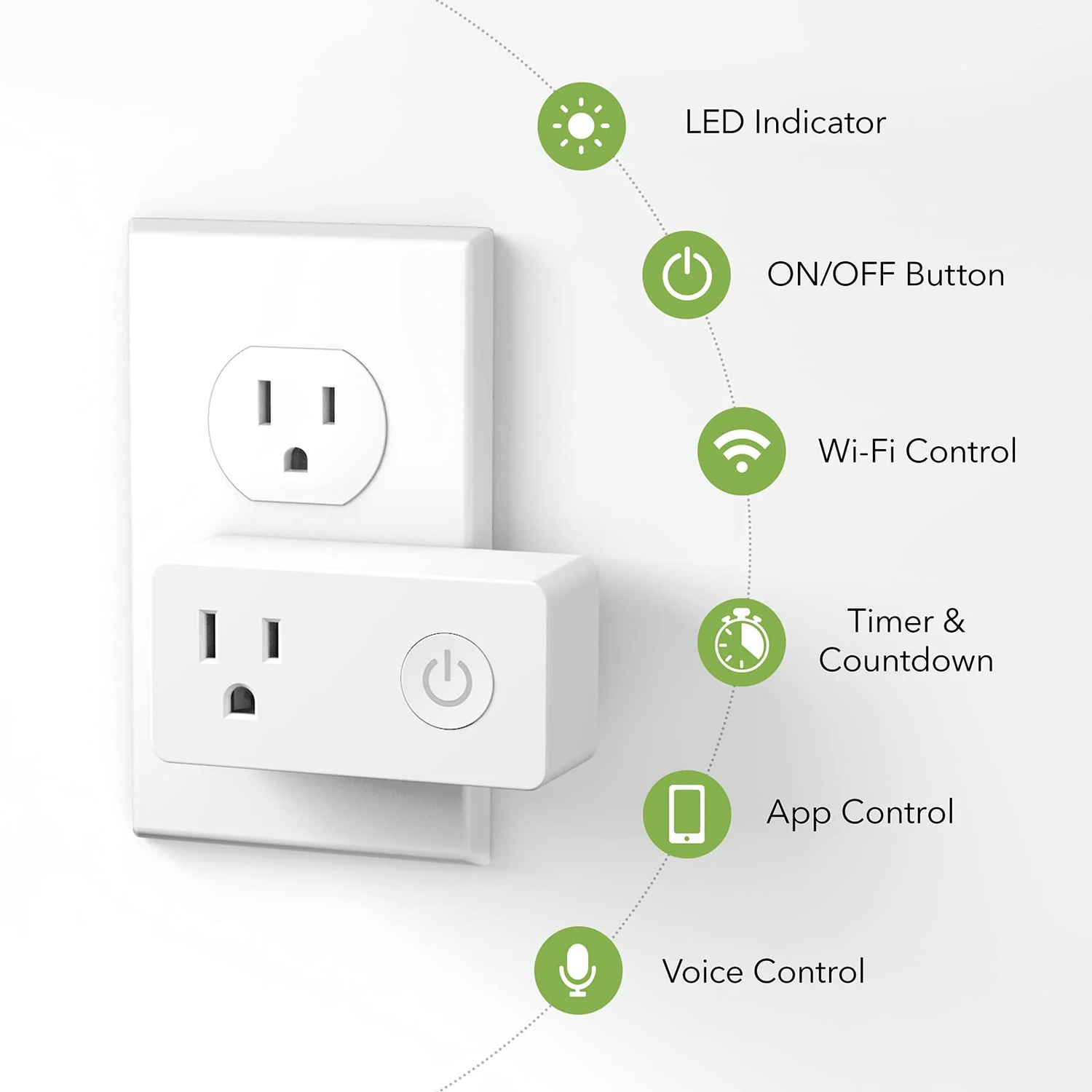 Experience Convenience and Automation with the BN-LINK Smart WiFi Outl