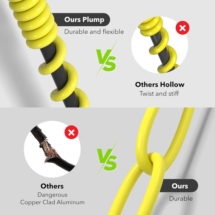 10ft Waterproof Outdoor Extension Cord 12/3 SJTW Heavy Duty Power Yellow Cord Bn-link - BN-LINK