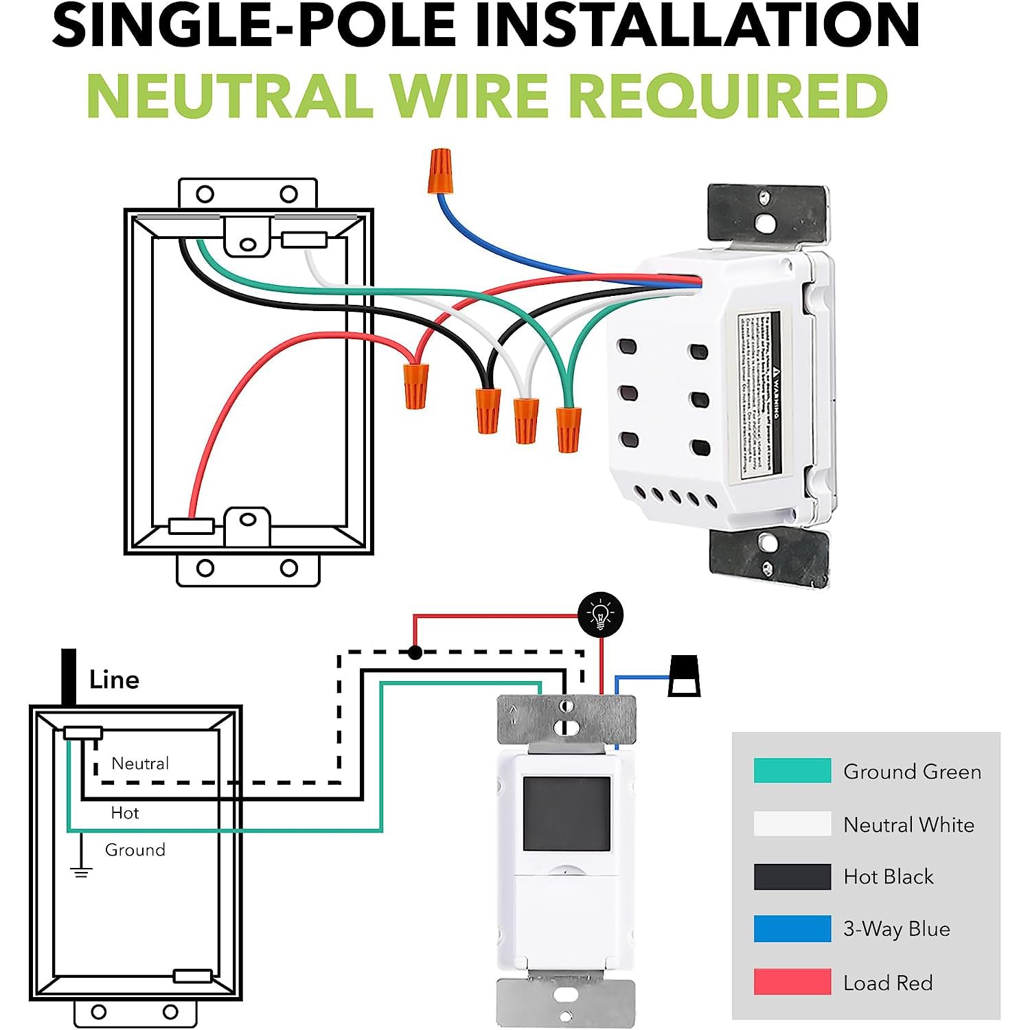 7 Day Programmable In-Wall Timer Switch, Single Bole 3 Way Use Blue Backlight BN-LINK - BN-LINK