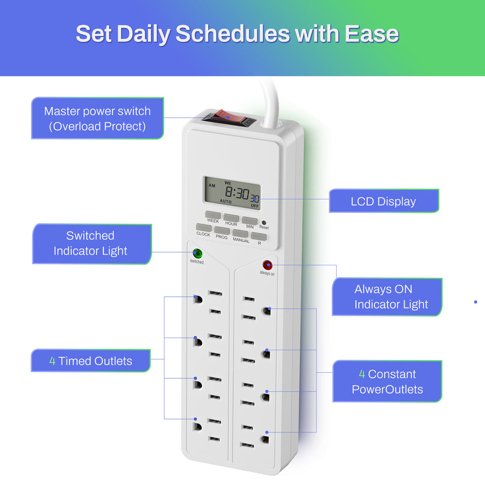 8 Outlet Strip Surge Protector with 7-Day Digital Timer BN-LINK
