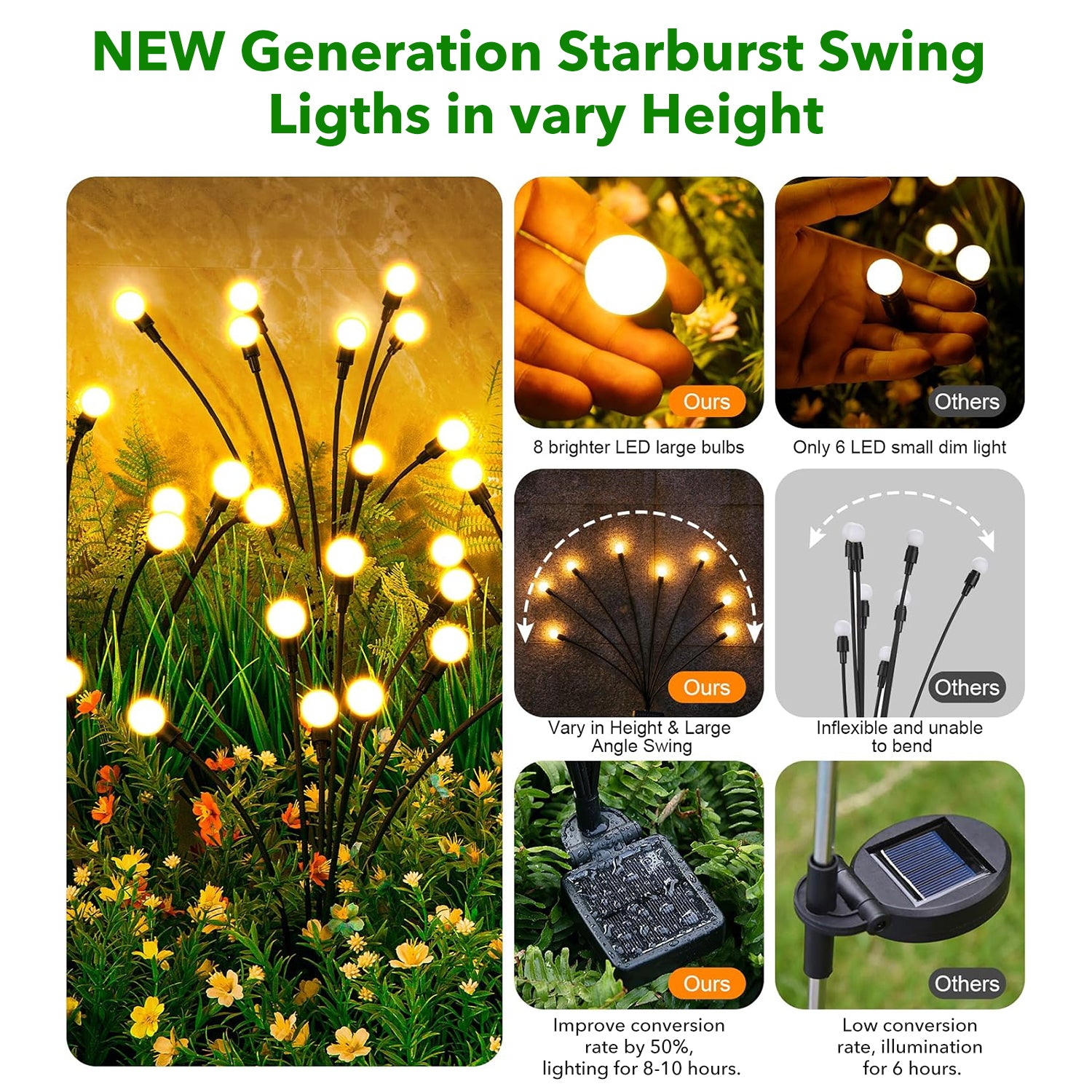 Warm White 2 Pack/4 Pack Solar Garden Lights, Auto On/Off 16 LED Solar Swaying Lights Outdoor Waterproof, Firefly Light for Outside Yard Pathway Landscape Decorations Bn-link