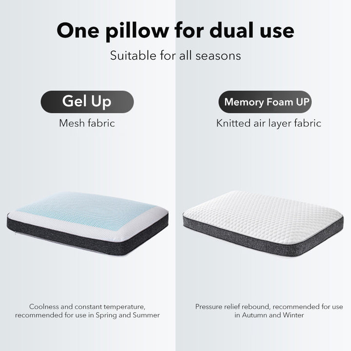 Reversible Cool Gel and Memory Foam Double-Sided Washable Cover Pillow Bn-link - BN-LINK