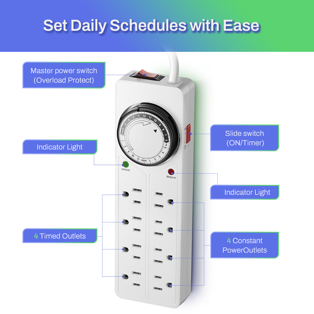 Surge Protector with 8 Strip Outlets & Timer BN-LINK