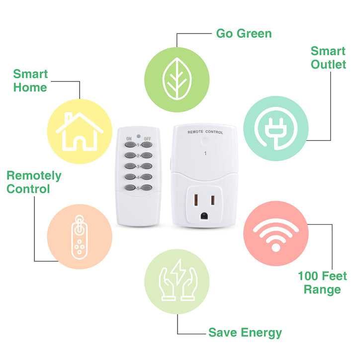 Mini Wireless Remote Control Outlet Switch Power Plug (2 Remotes+5 Outlets) BN-LINK - BN-LINK