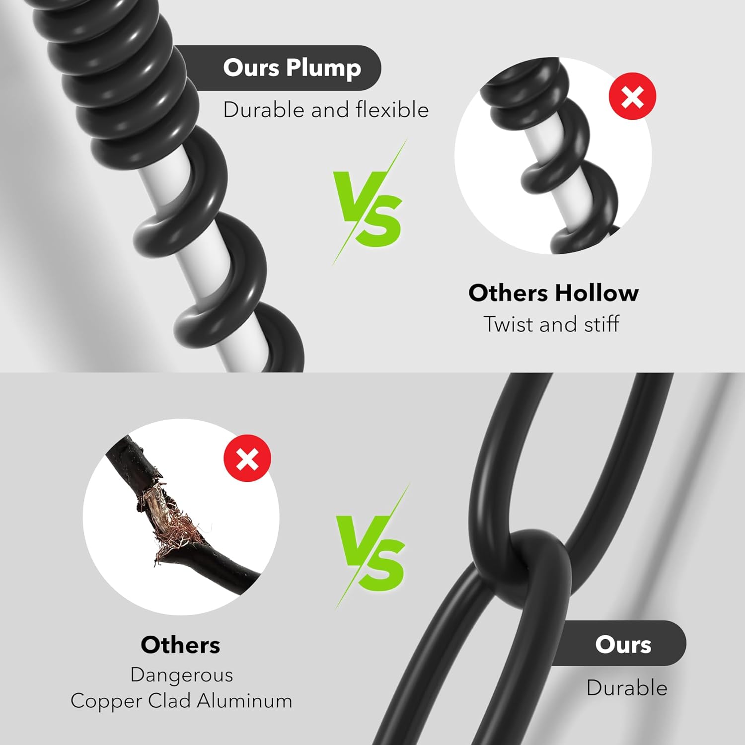 15ft Waterproof Outdoor Extension Cord 12/3 SJTW Heavy Duty Power Blac