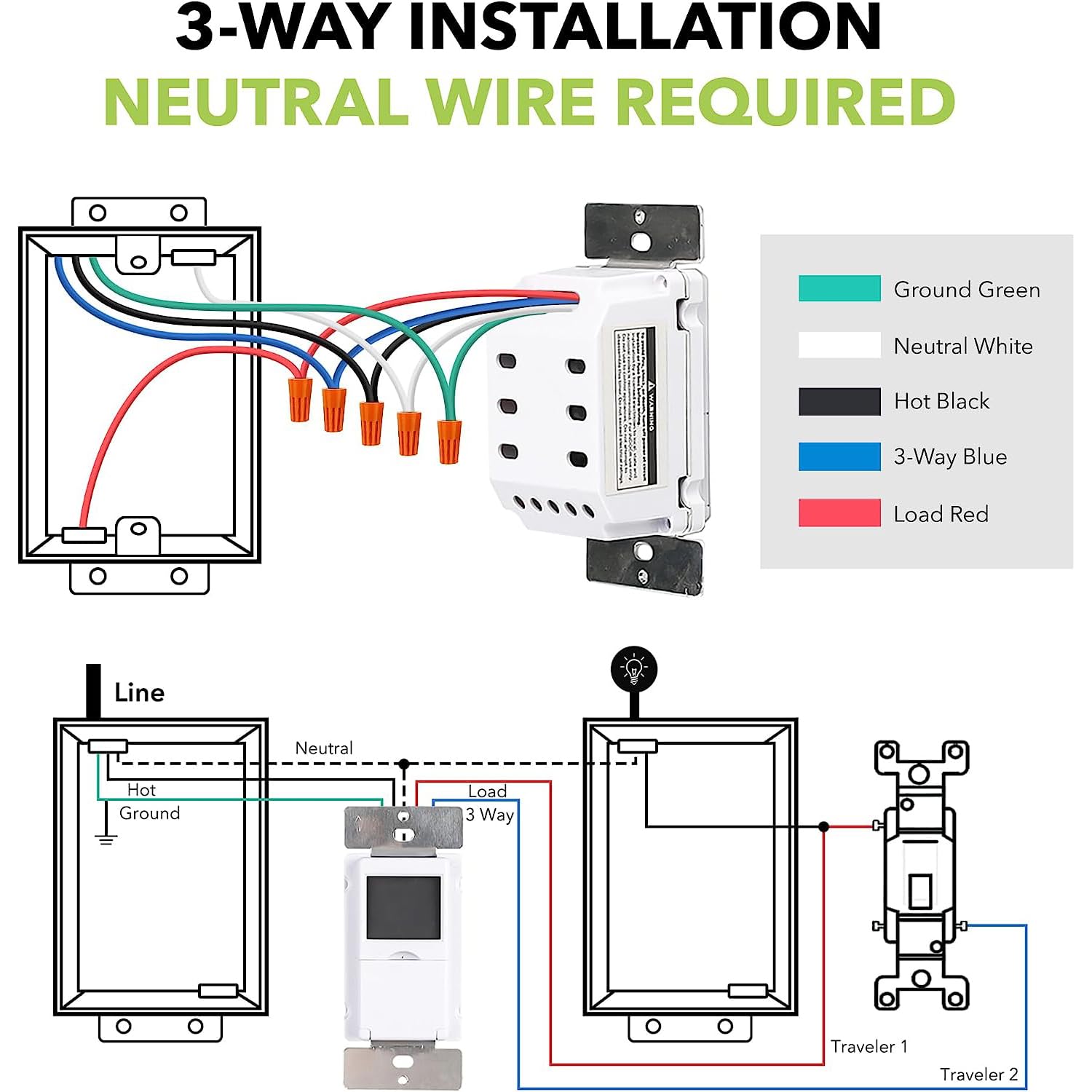 7 Day Programmable In-Wall Timer Switch, Single Bole 3 Way Use Blue Backlight BN-LINK - BN-LINK