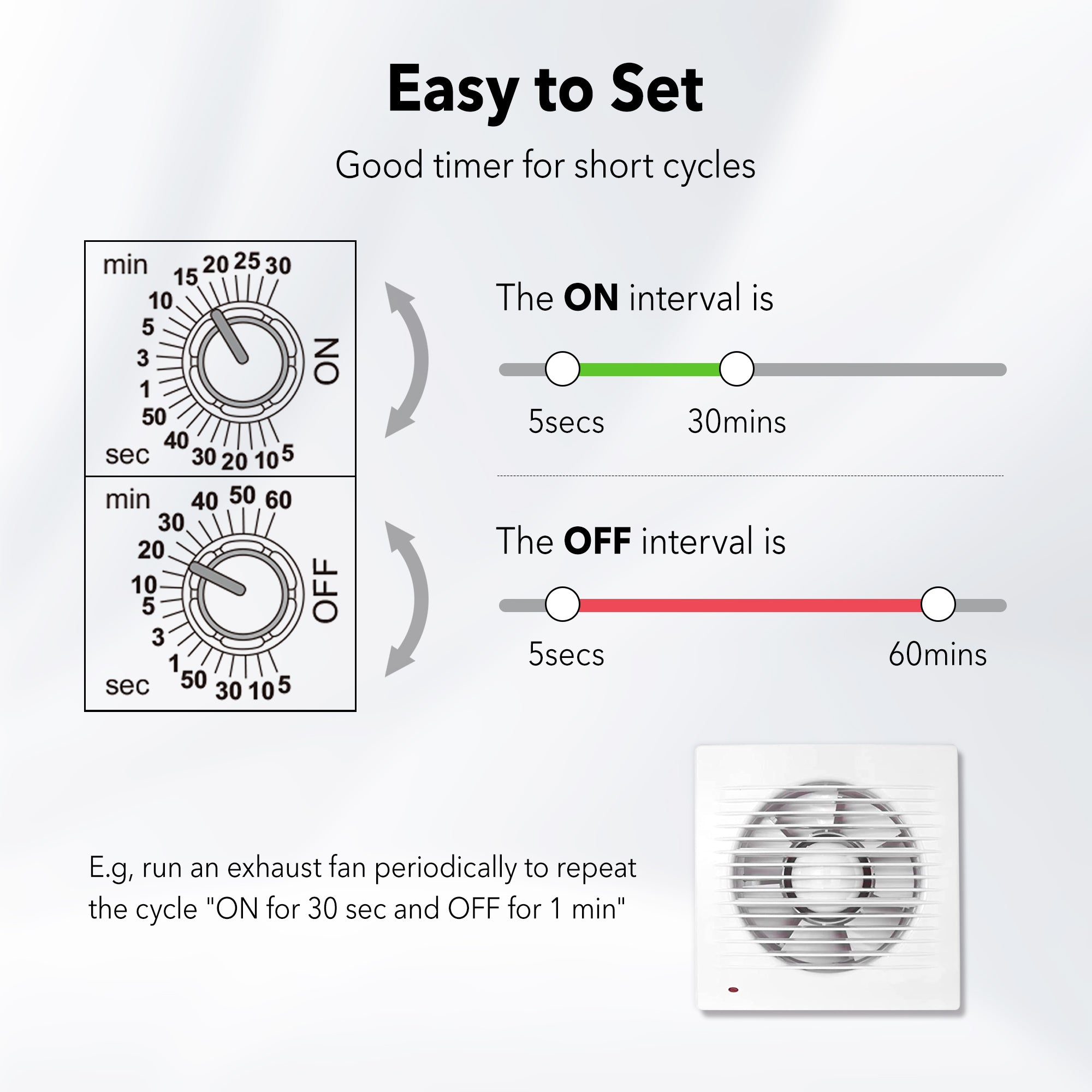 Short Period Repeat Cycle Timer Day/night 24H Operation BN-LINK - BN-LINK