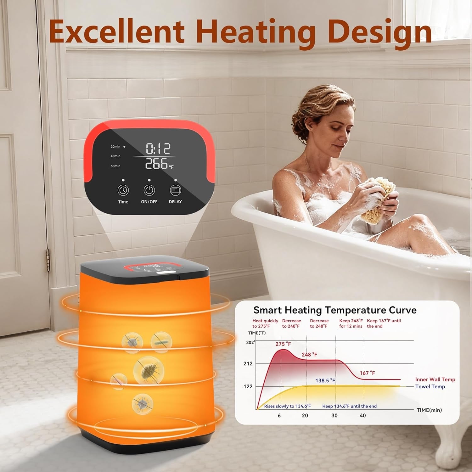 Tower Warmer, 23L Large Hot Towel Warmers Bucket with LED Display, Auto Shut Off, Child Lock, Heat Timer 20/40/60 Min Adjustable, for Hot Tub, Bathroom, Spa, White