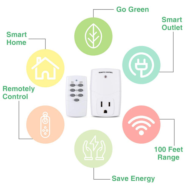 Wireless Remote Control Outlet (1 Remotes + 3 Outlets) Value Pack BN-LINK - BN-LINK