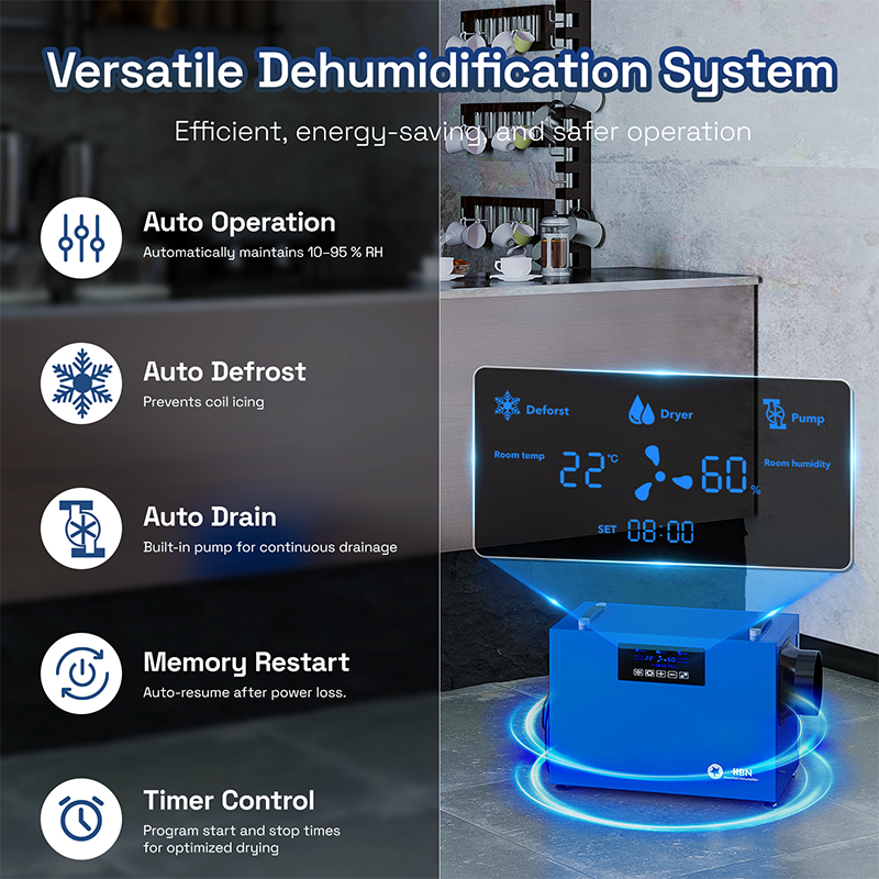 HBN 127 Pints Commercial Dehumidifier for Basement with Pump and Drain hose，Crawl Space Dehumidifier Up to 6000 sq ft,Auto Defrost, Memory Starting