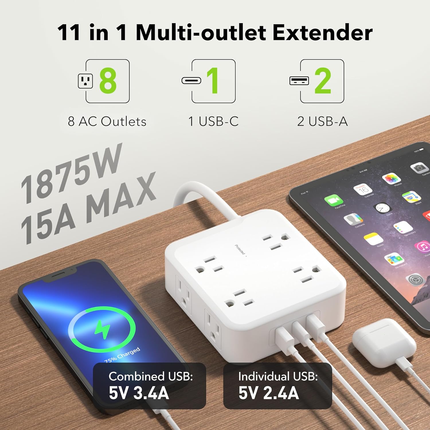 Surge Protector Power Strip with 3 USB Ports(1 USB C and 2 USB A),5 Ft Flat Plug Extension Cord with Multiple Outlets Bn-link - BN-LINK