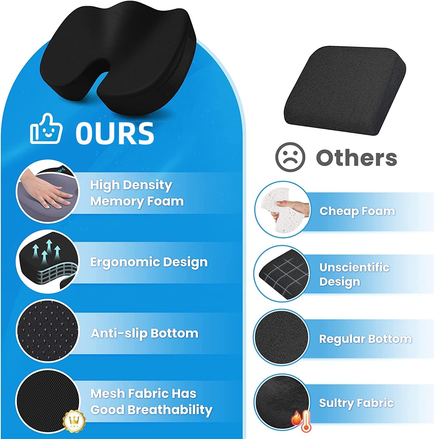 Seat Cushion and Lumbar Support Pillow Set for Office Chairs, Back Support Memory Foam Gel Cushion Bn-link