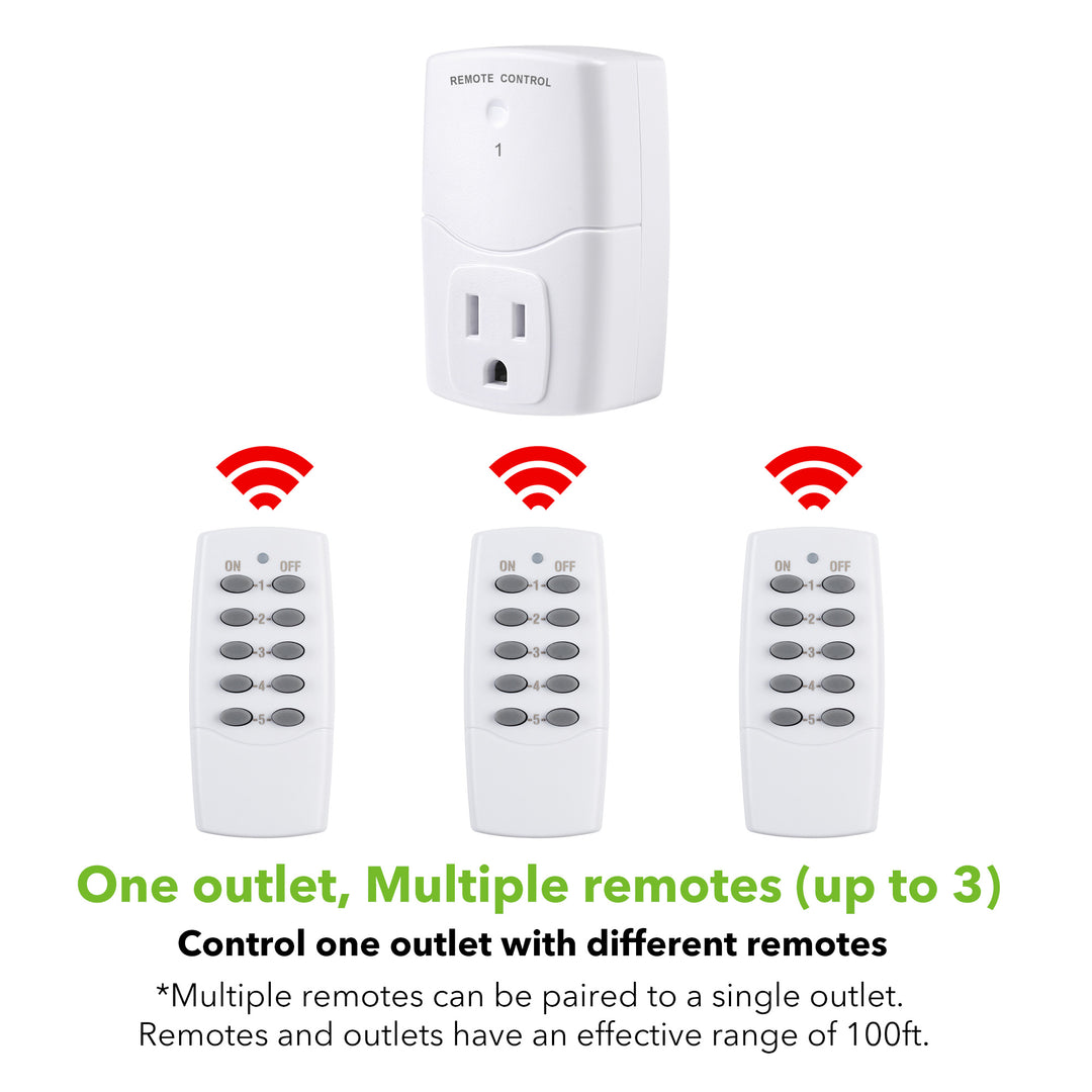 Mini Wireless Remote Control Outlet Switch Power Plug (2 Remotes+5 Out -  BN-LINK