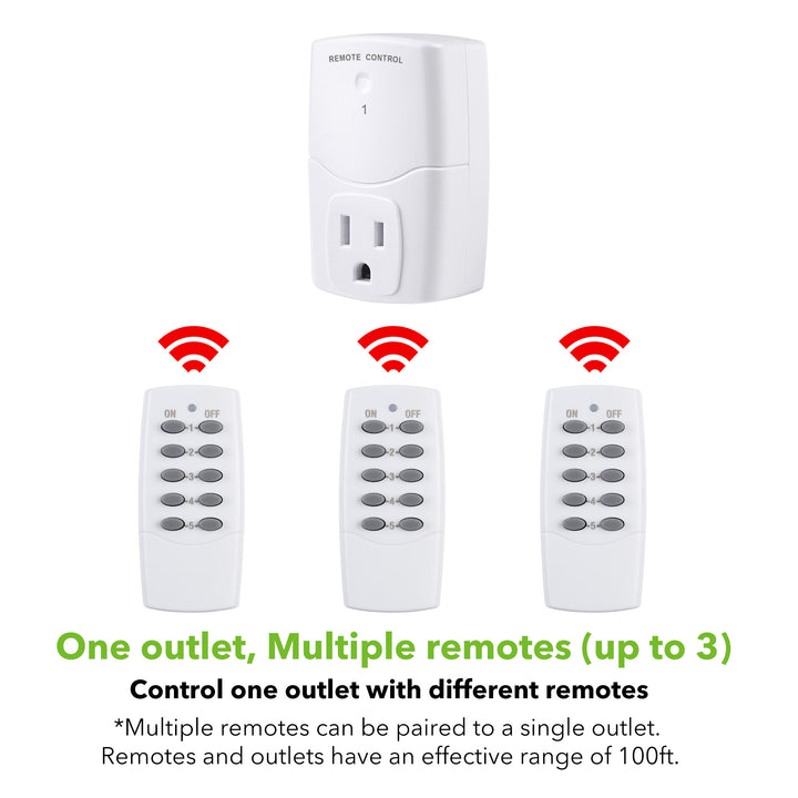 Mini Wireless Remote Control Outlet Switch Power Plug (2 Remotes+5 Outlets) BN-LINK - BN-LINK