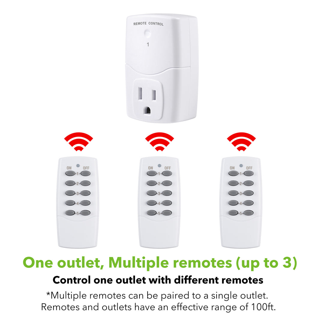 Mini Wireless Remote Control Outlet Switch Power Plug (2 Remotes+5 Outlets)  BN-LINK