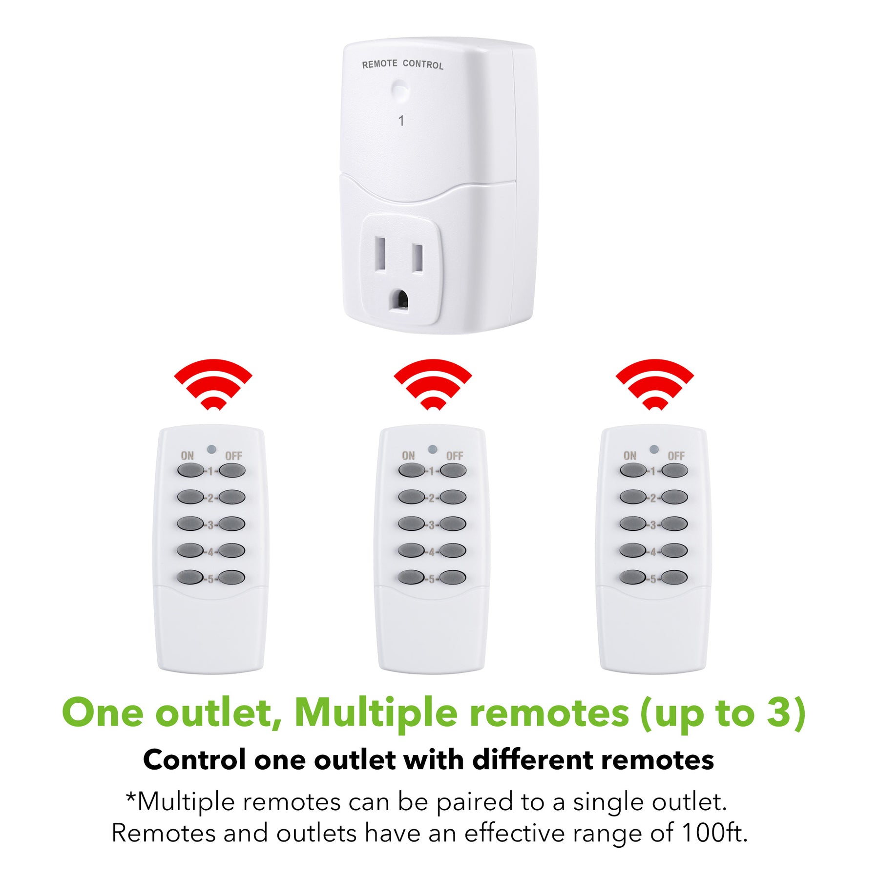 BN-LINK Wireless Remote Control Outlet with Extra Long Range, for Household  Appliances, White (2 Remotes + 5 Outlets)