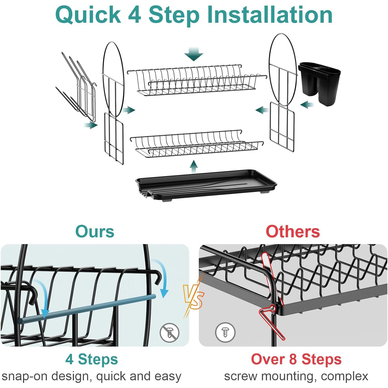 2 Tier Dish Drying Rack for Kitchen Counter with Drainboard Bn-link