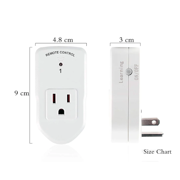 Replacement Wireless Remote Control Electrical Outlet BN-LINK