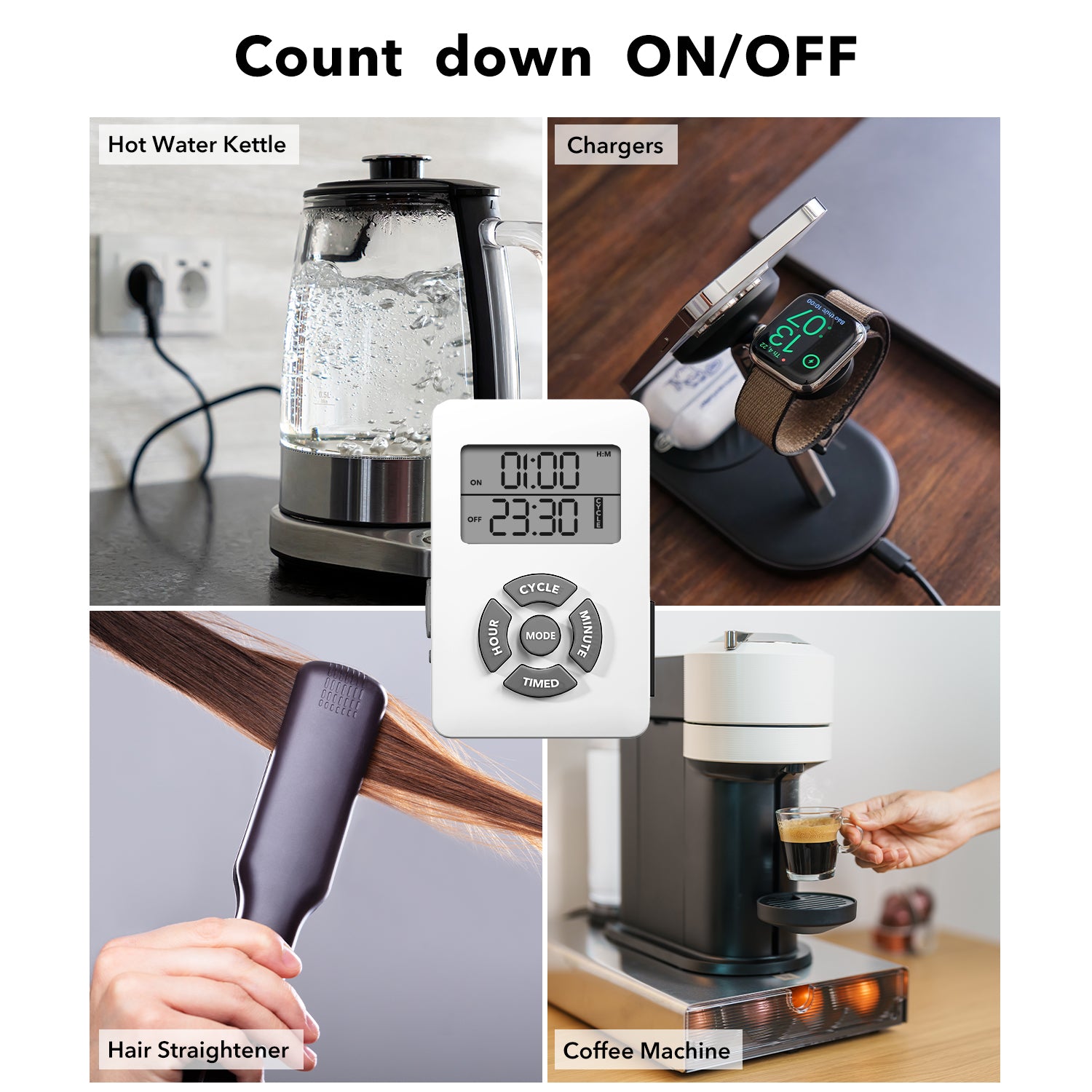 BN-LINK Confezione Da 2 Timer Digitale Presa 24H Presa Programmabile - Foto 4