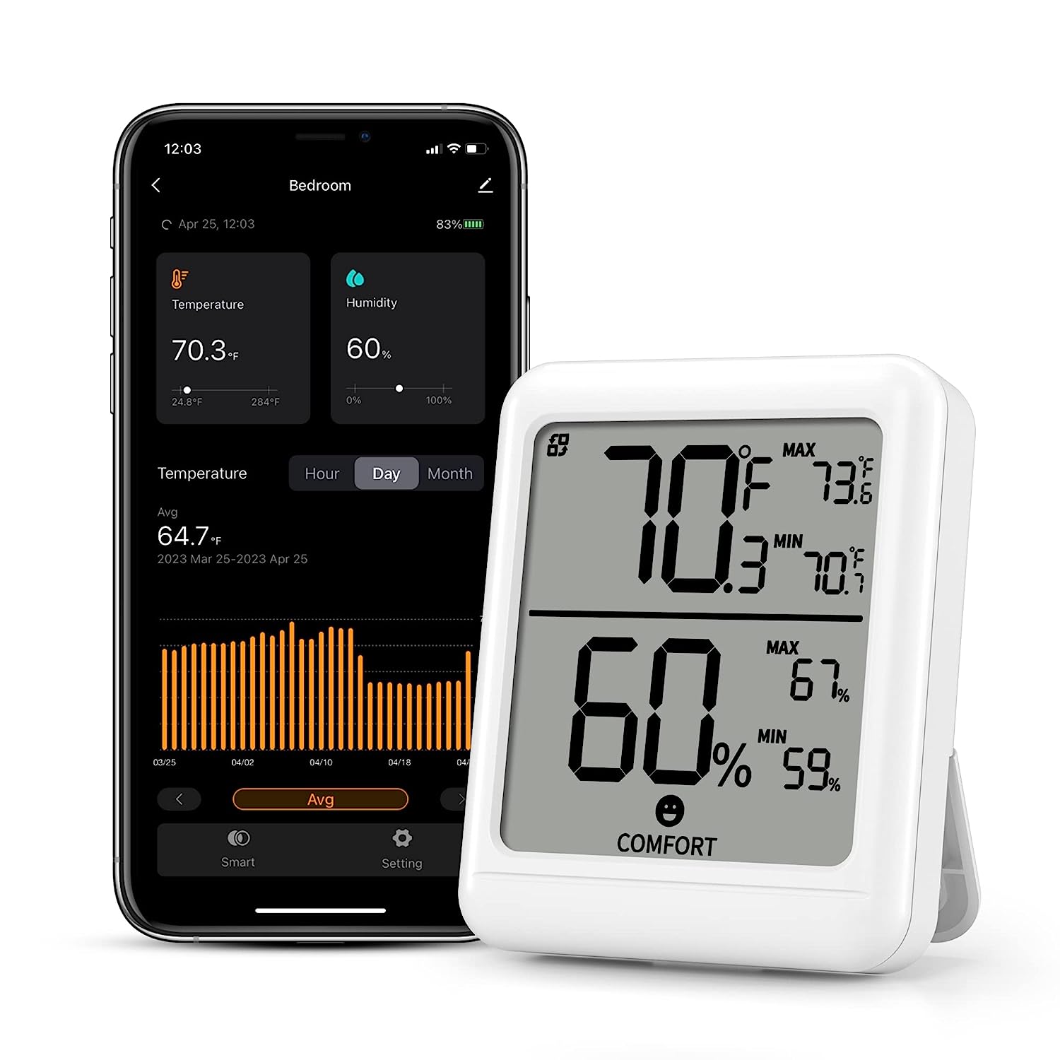 Smart Bluetooth Hygrometer Thermometer DigitalTemperature Humidity