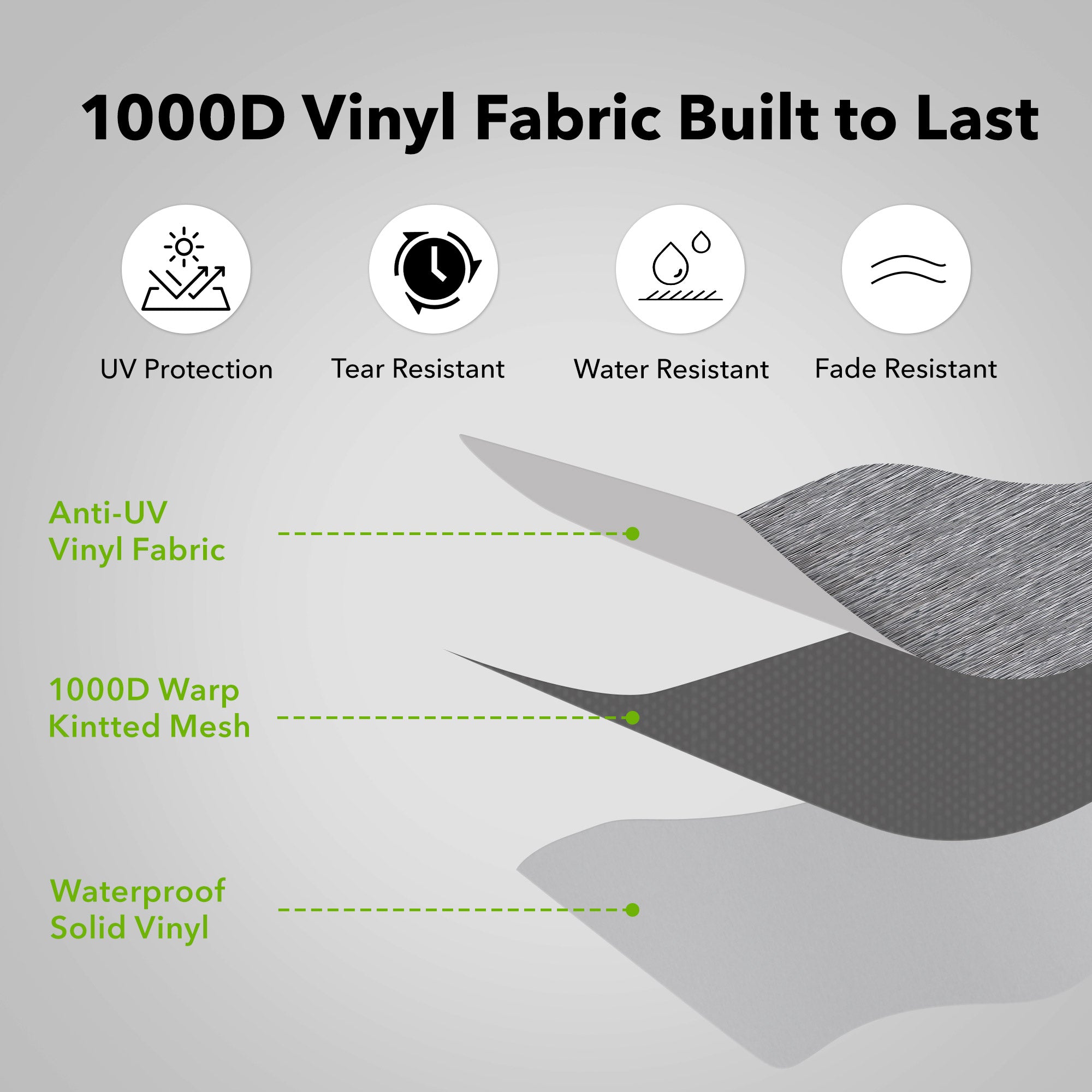 Camper Awning RV Fabric Replacement Heavy-Duty Vinyl Universal Outdoor Canopy for RV, Trailer, and Motorhome Awnings