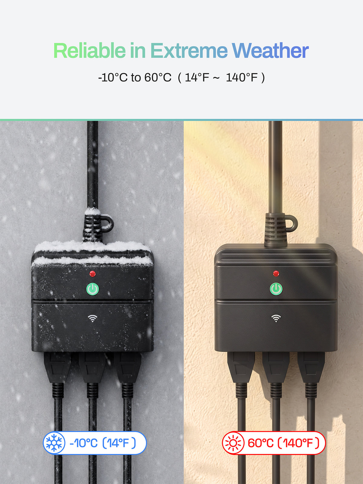 Outdoor Smart Wi-Fi Outlet with 3 Sockets (Individually controlled) Compatible with Alexa and Google Home