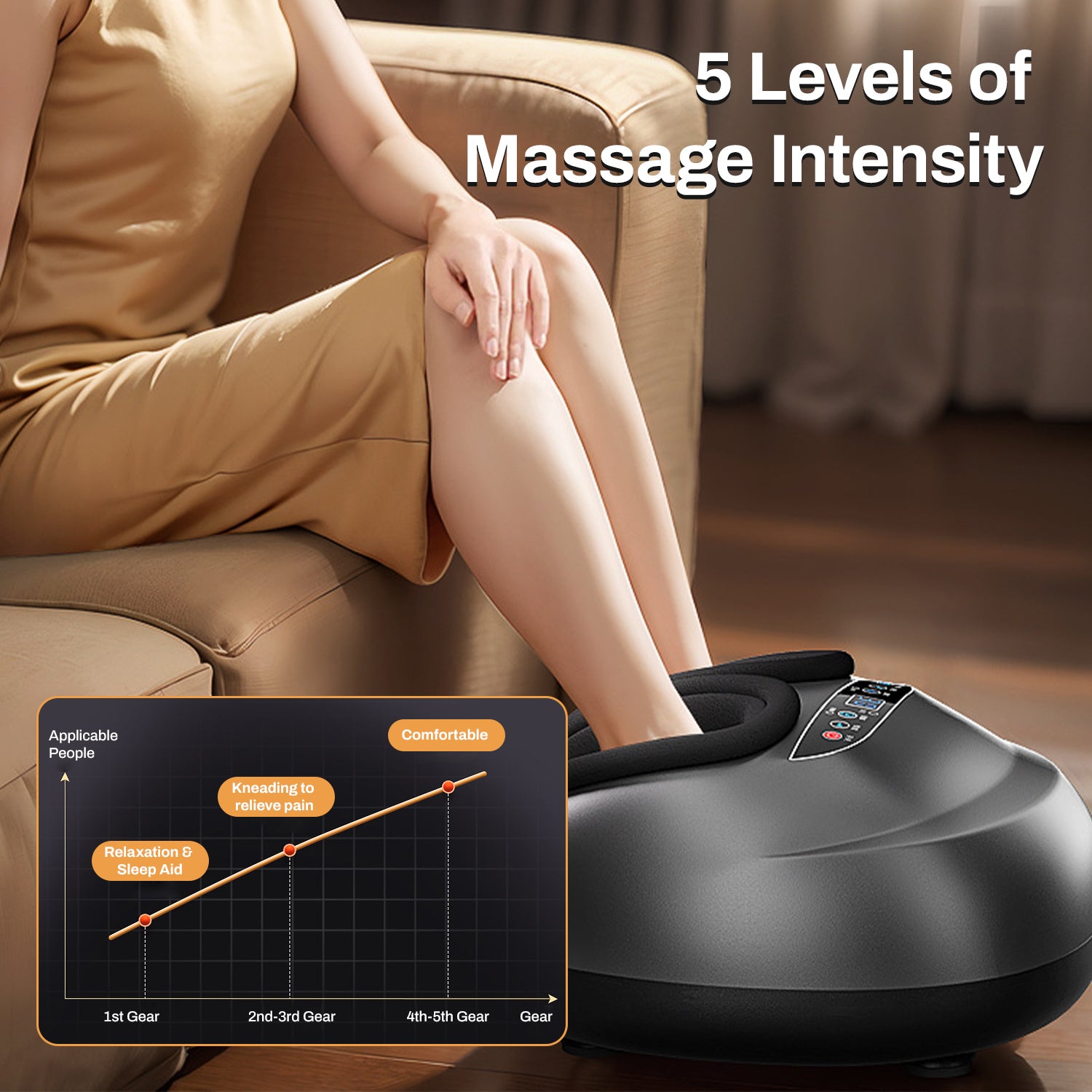 Foot Massager Machine with Heat & 5 Deep-Kneading Modes, 5 Massage Levels & Timer, Remote Control Deep Kneading Machine for Plantar Fasciitis, for Home and Office Use Bn-link