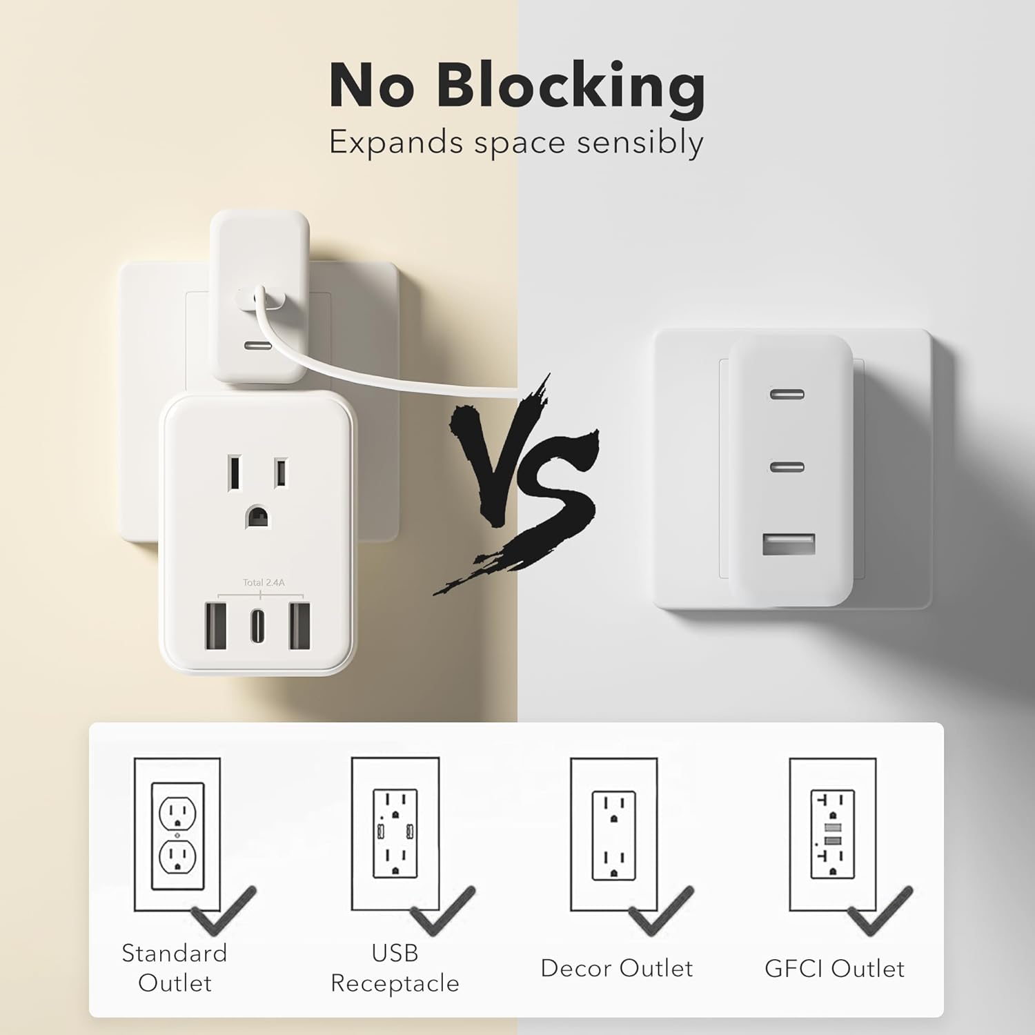 Multi Plug Outlet Extender Wall Charger with 4-Outlet Splitter &3 USB Ports(1 USB C Ports) Bn-link - BN-LINK