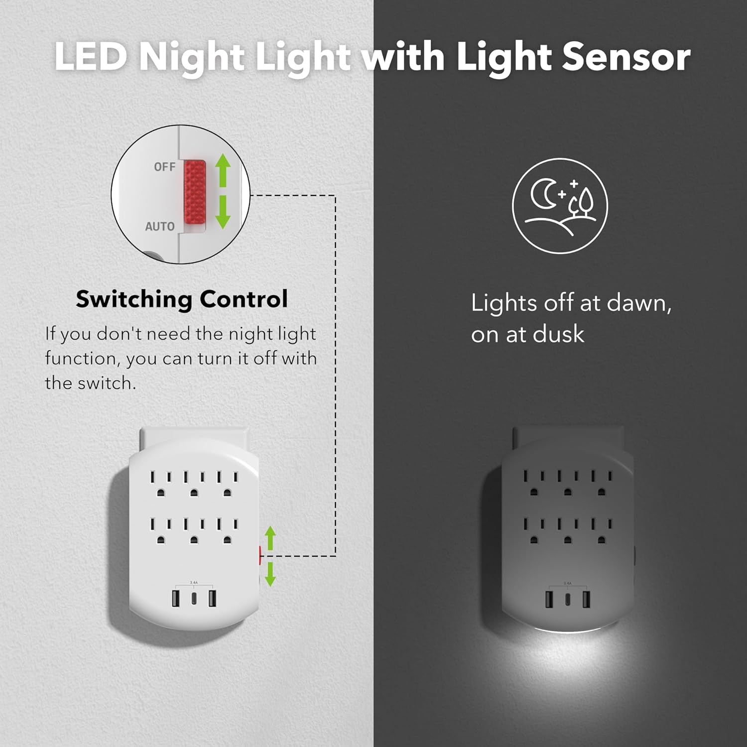 USB Multi Plug Outlet Wall Charger With Auto Sensor LED Night Light, 6 Outlets 3 USB Charging Ports Bn-link - BN-LINK