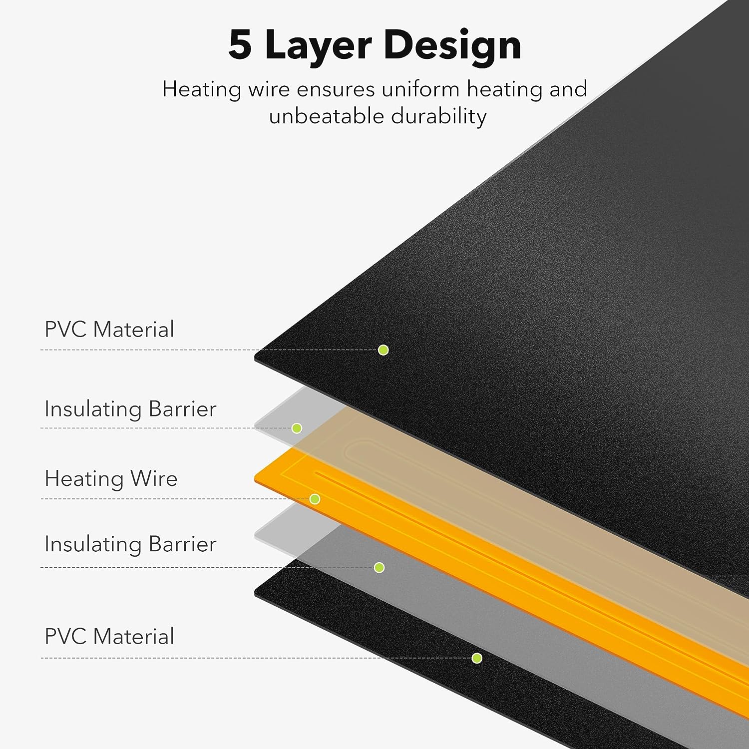 Durable Seedling Heat Mat Warm Hydroponic Heating Pad Waterproof
