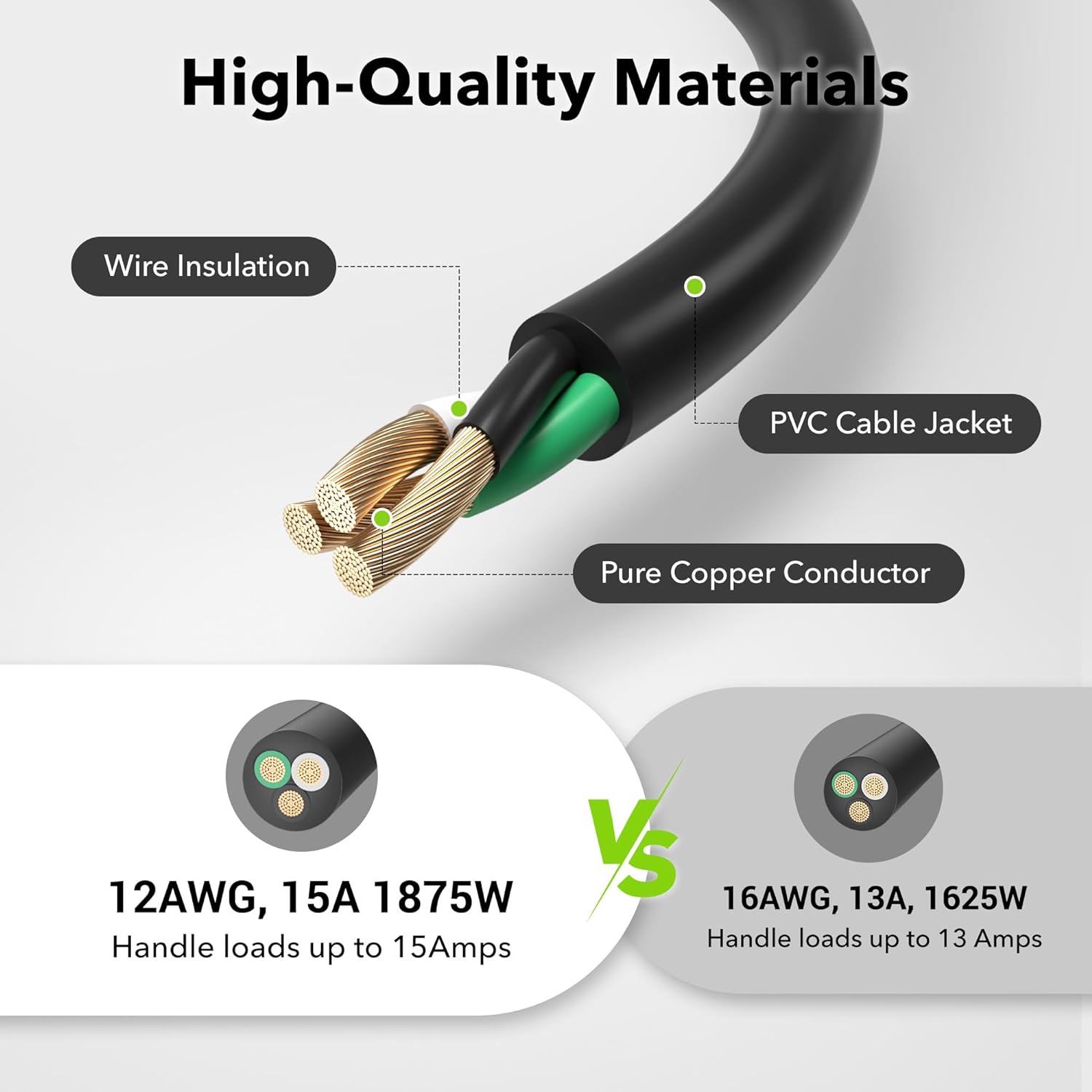 Outdoor Extension Cord POWGRN 300 Ft 12/3 Waterproof Heavy Duty