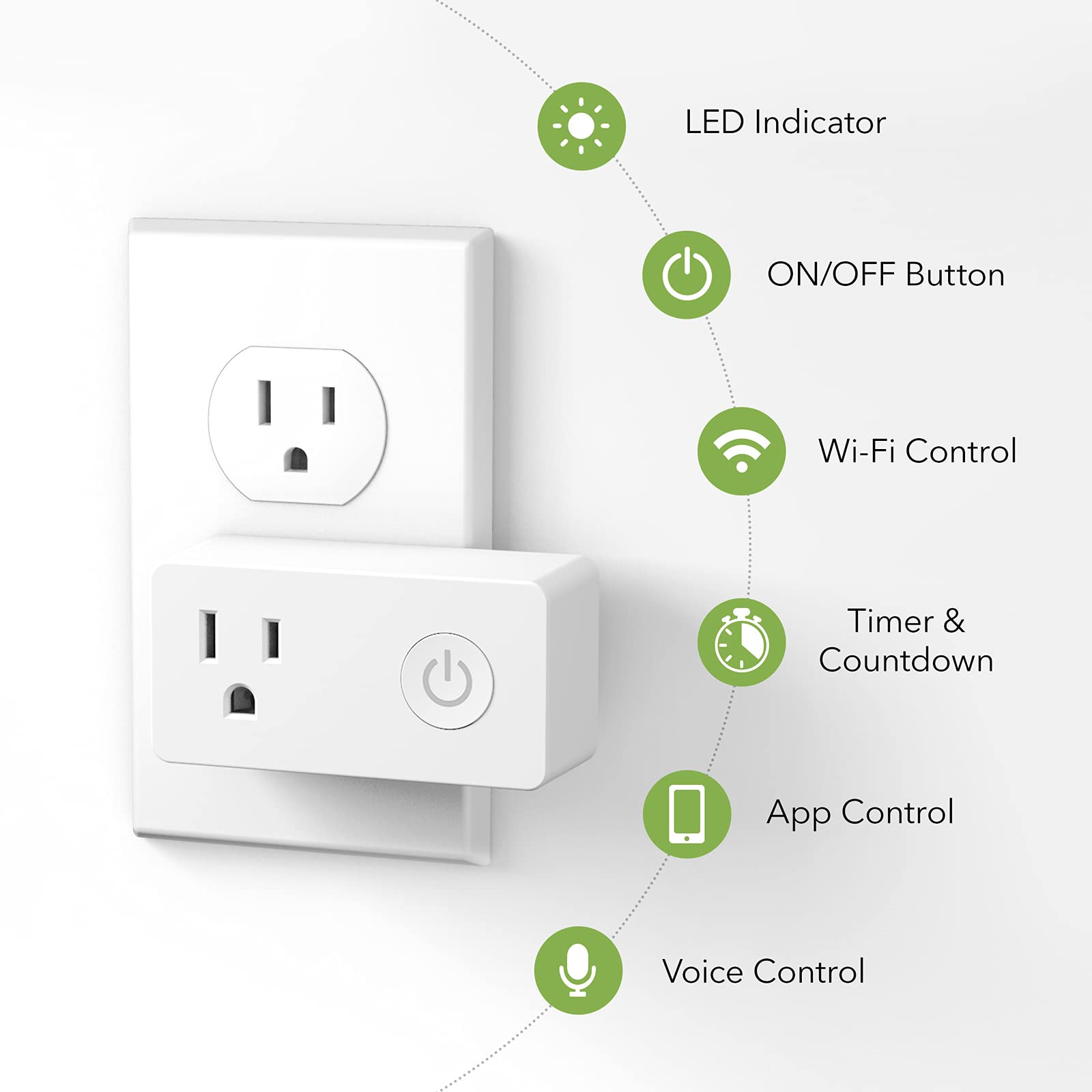 Smart WiFi Plug Outlet Timer Function Compatible 2 Pack BN-LINK - BN-LINK