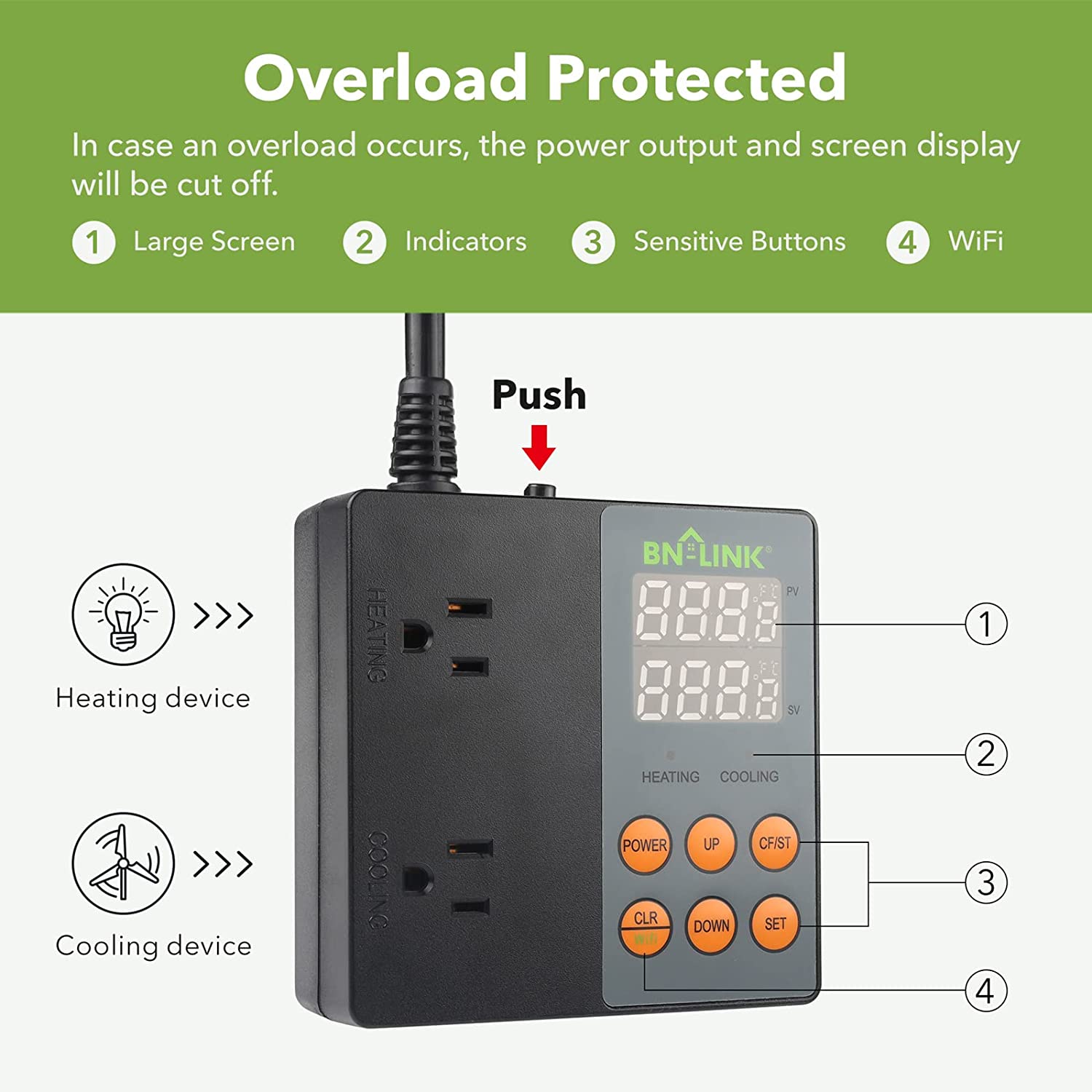 Inkbird WIFI Green Dual Stage Digital Temp Controller Green - The