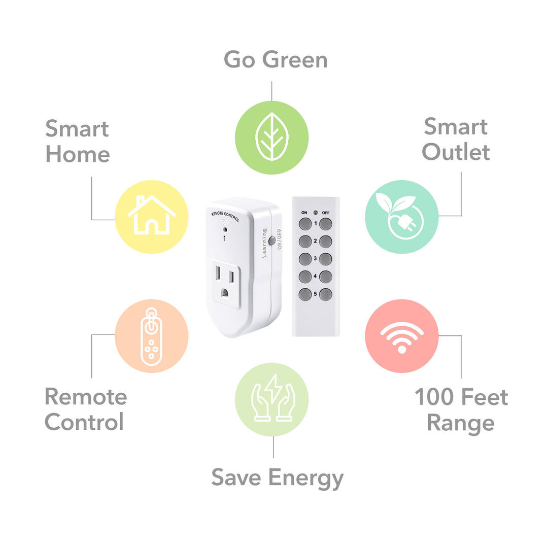 BN-LINK Mini Wireless Remote Control Outlet Switch Power Plug in for  Household Appliances, Wireless Remote Light Switch, LED Light Bulbs, White  (2