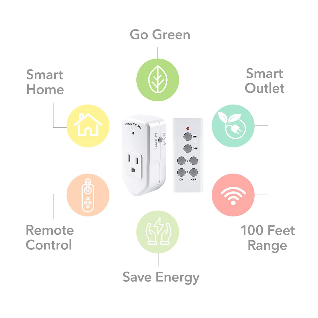 BN-LINK Mini Wireless Remote Control Outlet Switch (1 Remote + 3 Outlet)  1250W/10A 