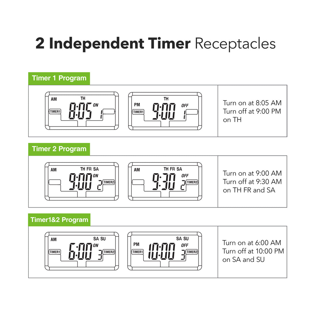 7 Day Heavy Duty Digital Programmable Timer BN-LINK - BN-LINK