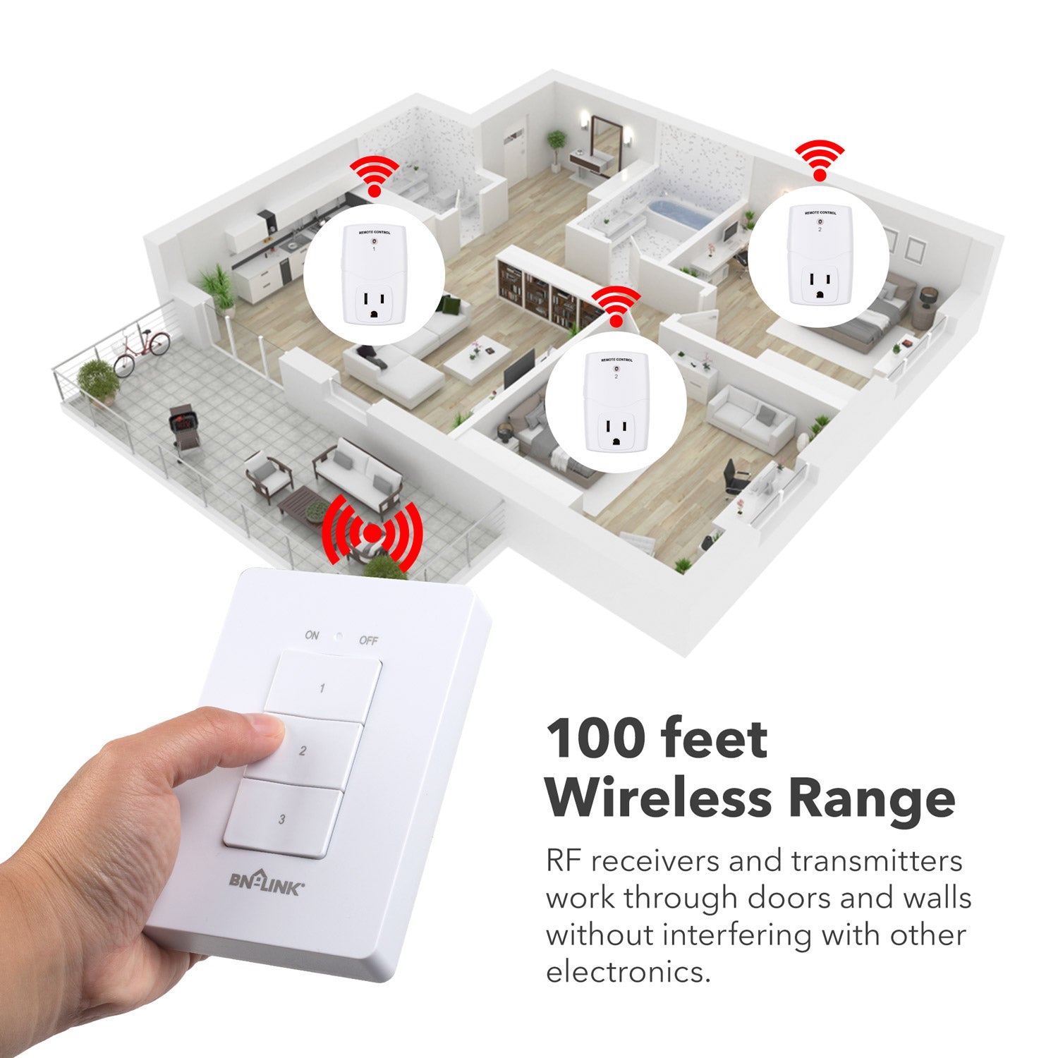 Mini Wireless Wall-Mounting Remote Control Outlet 3 Outlets BN-LINK - BN-LINK