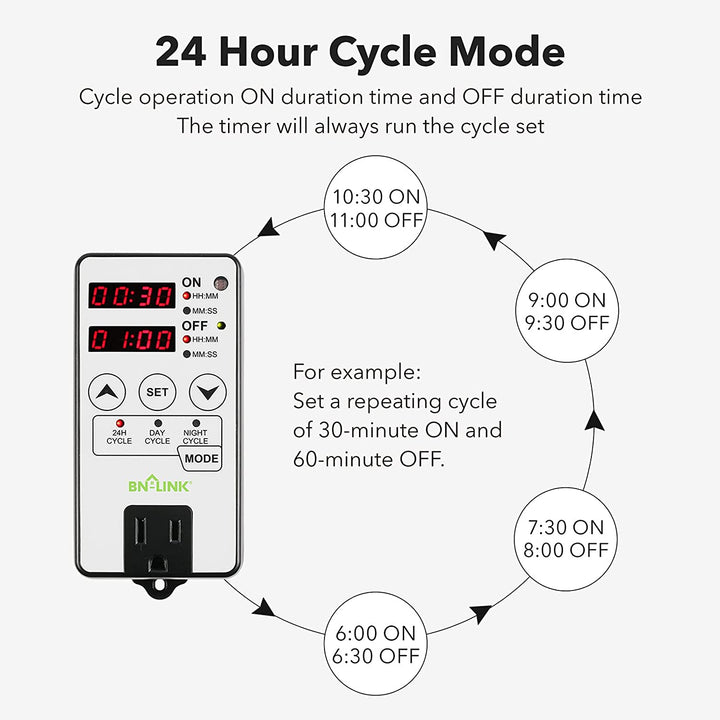 Digital Timer Outlet Short Period Repeat Cycle Intermittent Interval Timer Programmable BN-LINK - BN-LINK